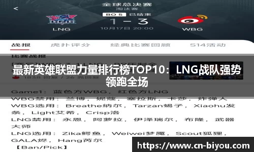 最新英雄联盟力量排行榜TOP10:LNG战队强势领跑全场